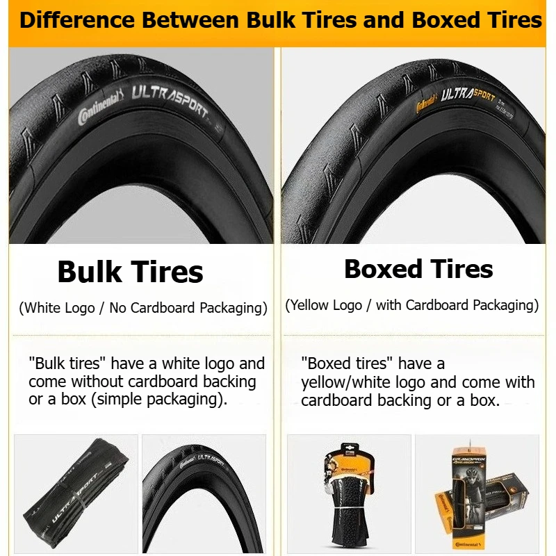 

Велосипедная шина Continental GrandSport Race для шоссейных велосипедов 700x25C / 28C, складная