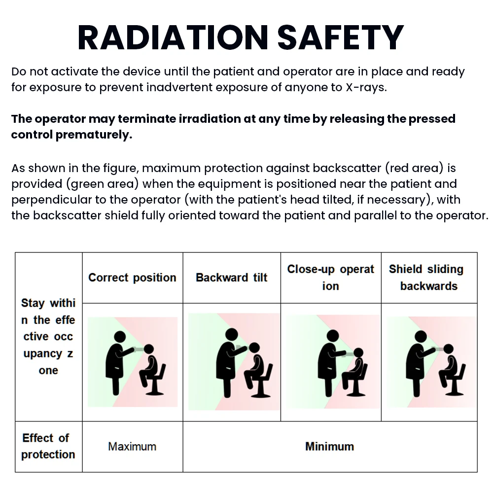 Portable Dental Camera X-Ray System High Frequency 70KV/2.5mA, Color Touch LCD for Human/Animal Use