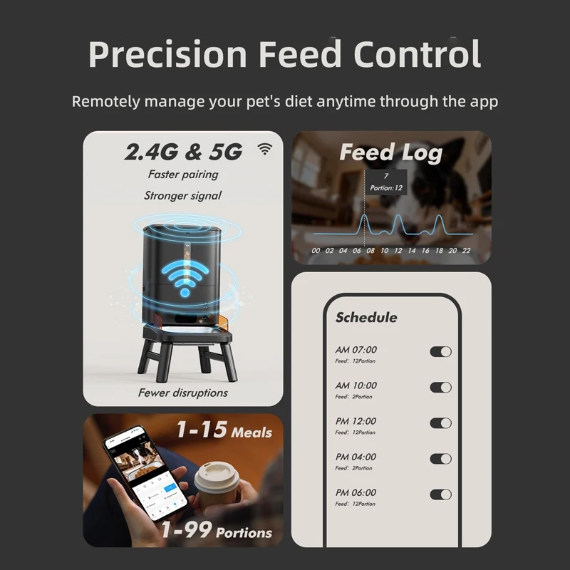 OEM 15L Raised Large Dog Automatic Dog Feeder With 1080P HD Elevate Smart Pet Food Feeder Dispenser Timer Wifi