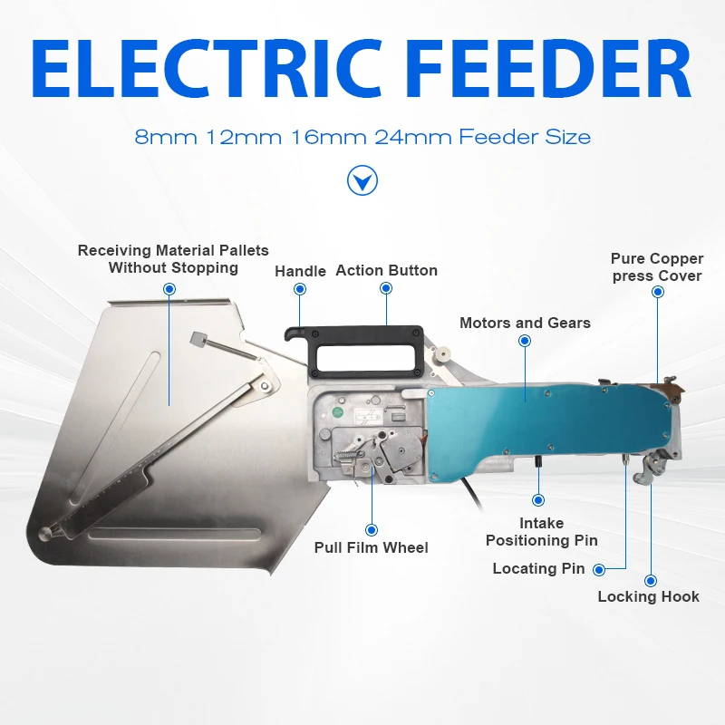 8 12 16 24Mm High P…