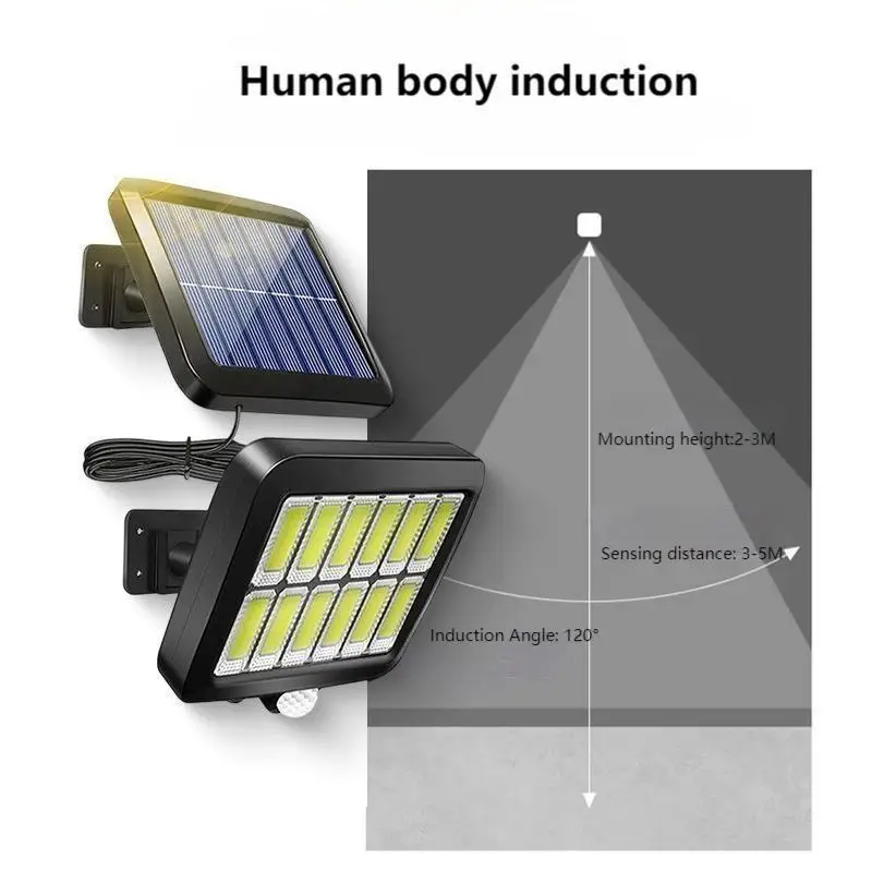 ไฟสวนโซลาร์เซลล์แบบชาร์จไฟได้พร้อมเซ็นเซอร์ตรวจจับความเคลื่อนไหว ไฟติดผนังกันน้ำสำหรับสวนกลางแจ้ง พร้อมไฟส่องสว่างสำหรับลานจอดรถและระบบรักษาความปลอดภัย
