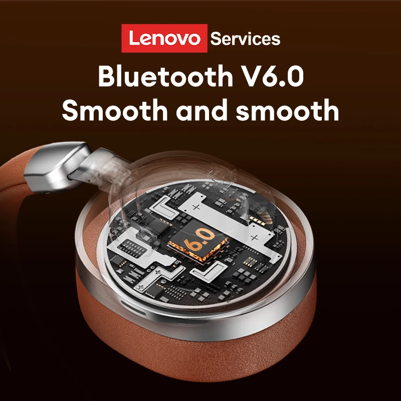 الأصلي لينوفو LE602 سماعة الألعاب اللاسلكية بلوتوث 6.0 إلغاء الضوضاء سماعات الكمون المنخفض HiFi الصوت سماعات الموسيقى