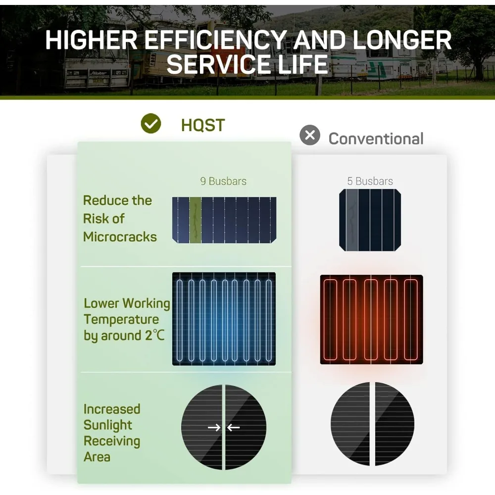 400 watt solární panel souprava, 4vedení ks 9BB buňka monokrystalické solární panely s 12V/24V 40A MPPT solární nabít regulátor