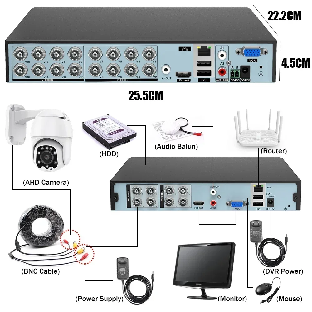 16CH 8CH 4CH 5MP-N AHD DVR i H.265 hybrydowy 5-megapikselowy cyfrowy rejestrator wideo NVR dla 2MP 5MP AHD/TVI/CVI/XVI/kamery IP