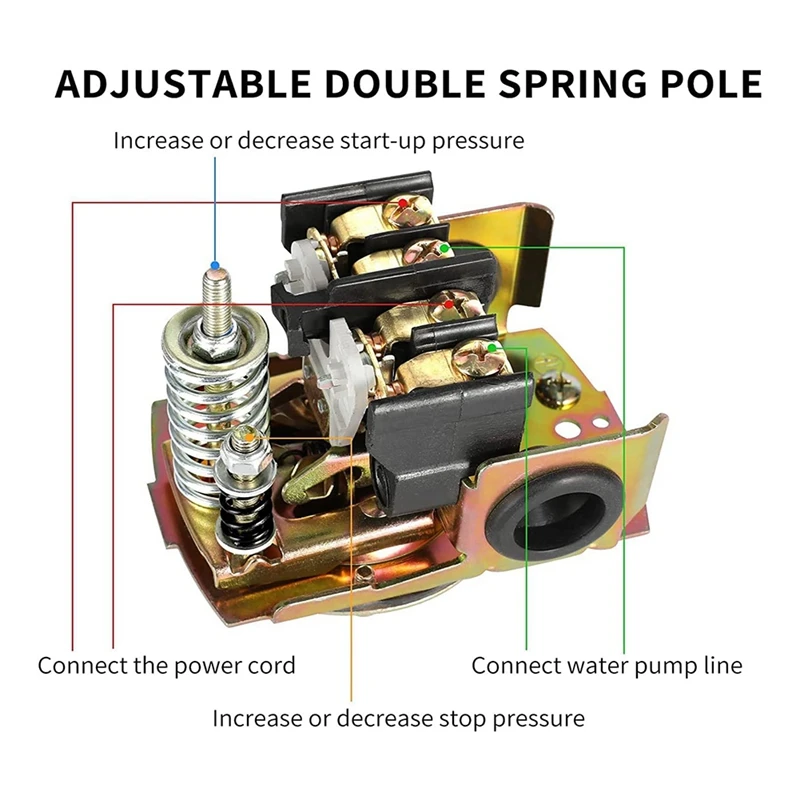 Water Pumptrol Pressure Switch Water Well Pressure Switch For Well Pump 40-60Psi 1/4 Inch Female NPT