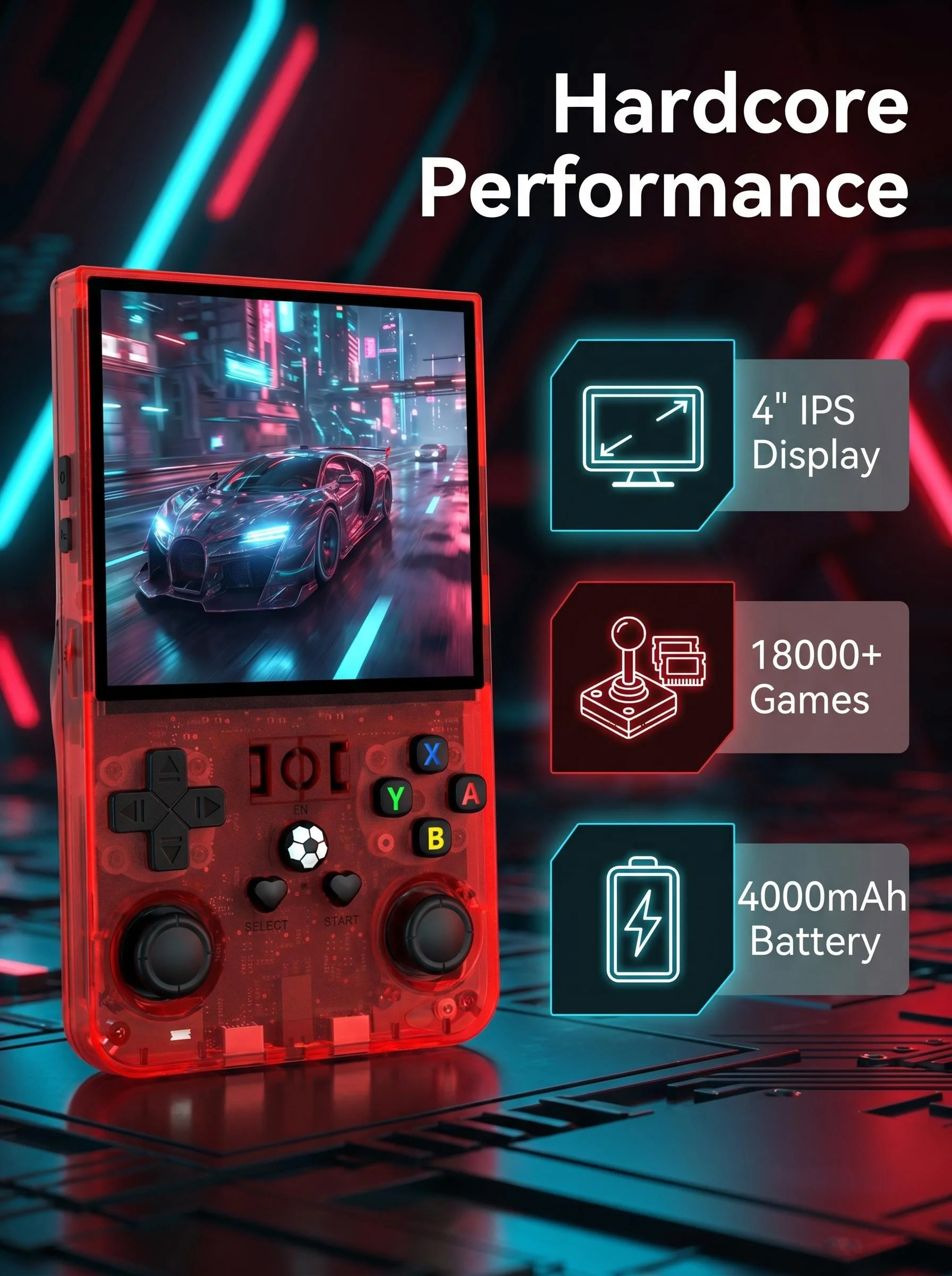 AISLPC R36MAX Retro Handheld V - Retro Gaming Gifts 评论和价格