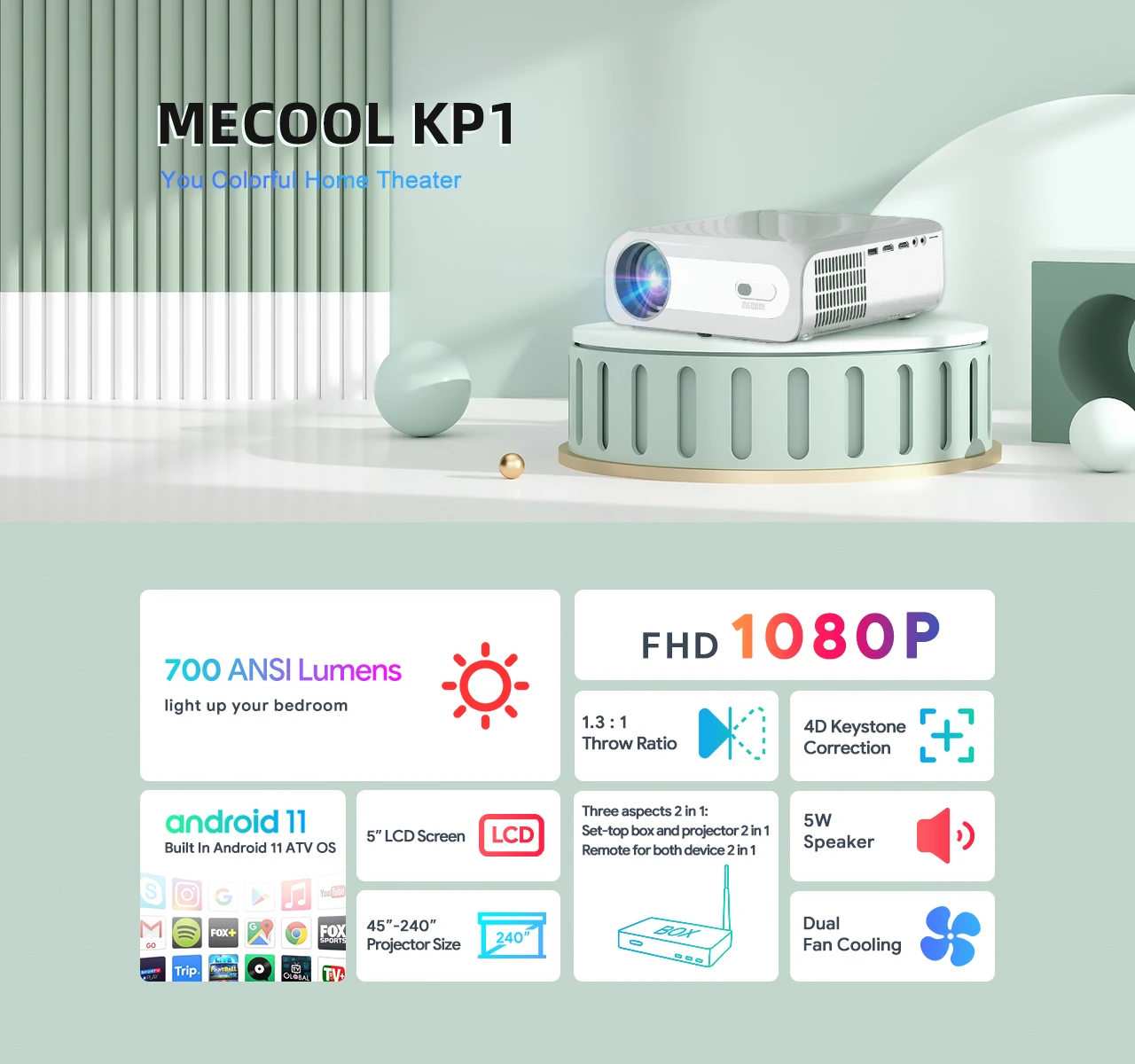 MECOOL KP1 Projector Home Theater 1080P FULL HD 14000 Lumens Display Device for Home and Movie 5'' LCD Screen Portable Proyector