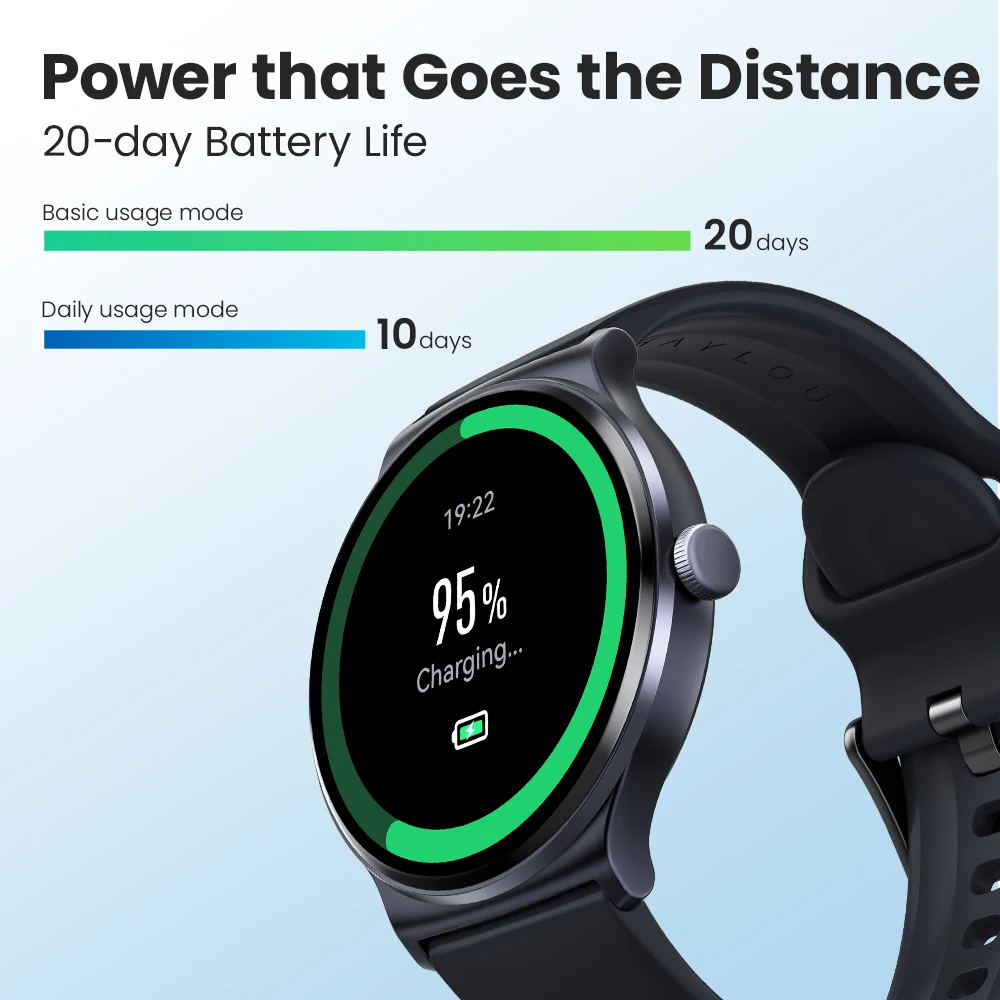 HAYLOU Solar Lite inteligentny zegarek 100 trybów treningów Smartwatch tętno monitorowanie tlenu we krwi testowanie stresu podczas snu zegarek