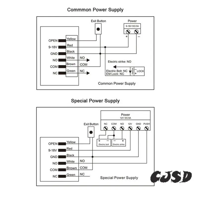 Cjsd-Round Style In… - image