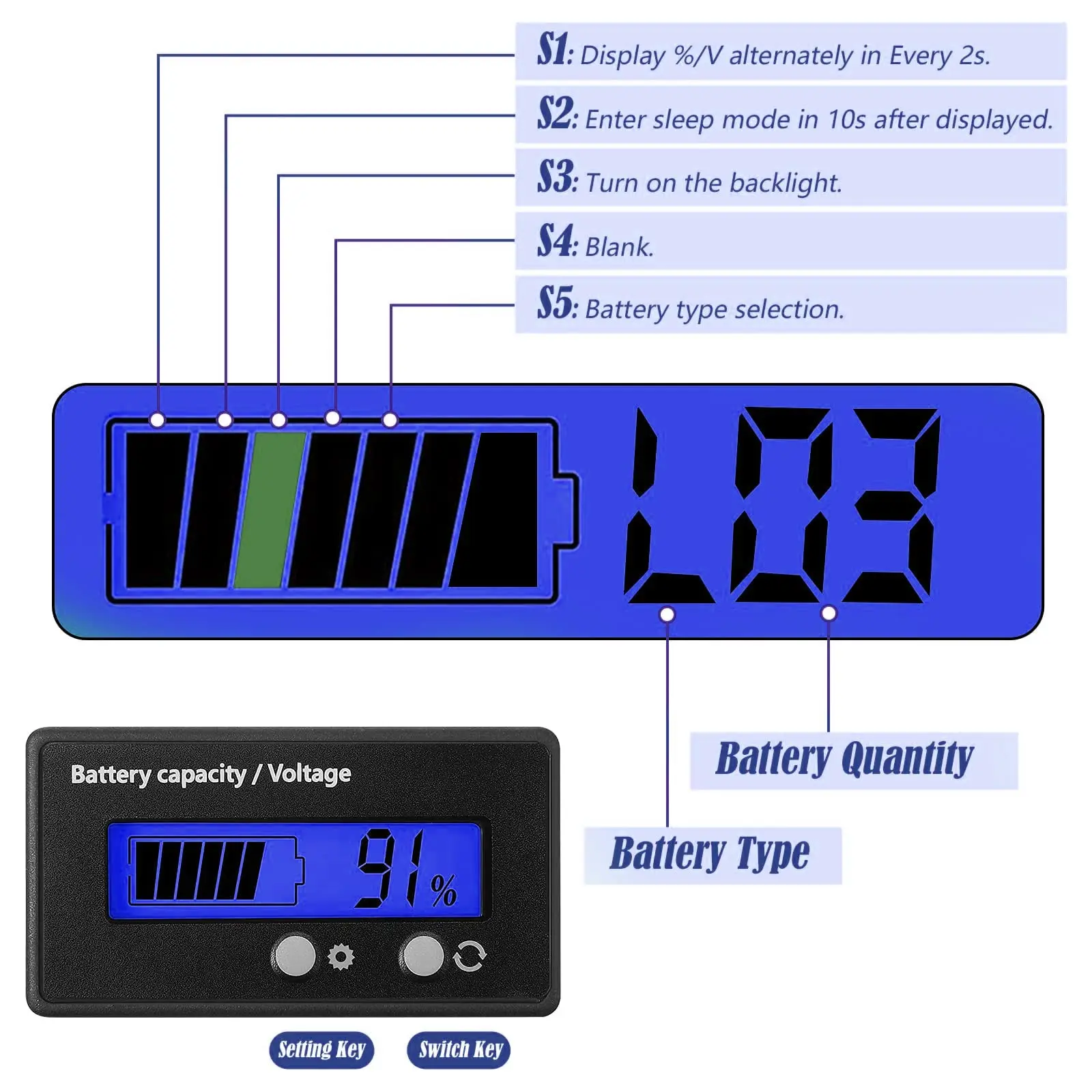 Battery Capacity Indicator DC 8V-100V Lead Acid Lithium LiFePO4 Car Motorcycle Voltmeter Voltage Gauge 12V 24V 48V 72V for Alam