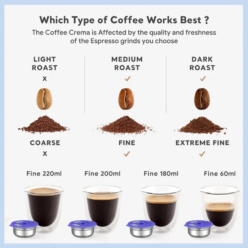 Eas-Coffee Capsule … - image