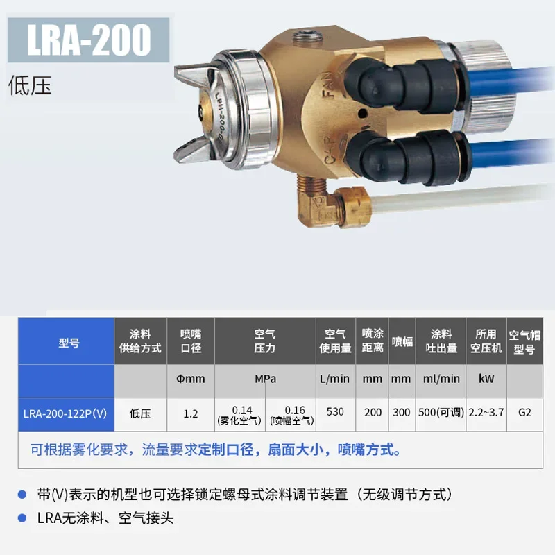 WRA-200-122p/WRA-101-082P Automatic Spray Gun Reciprocating Machine