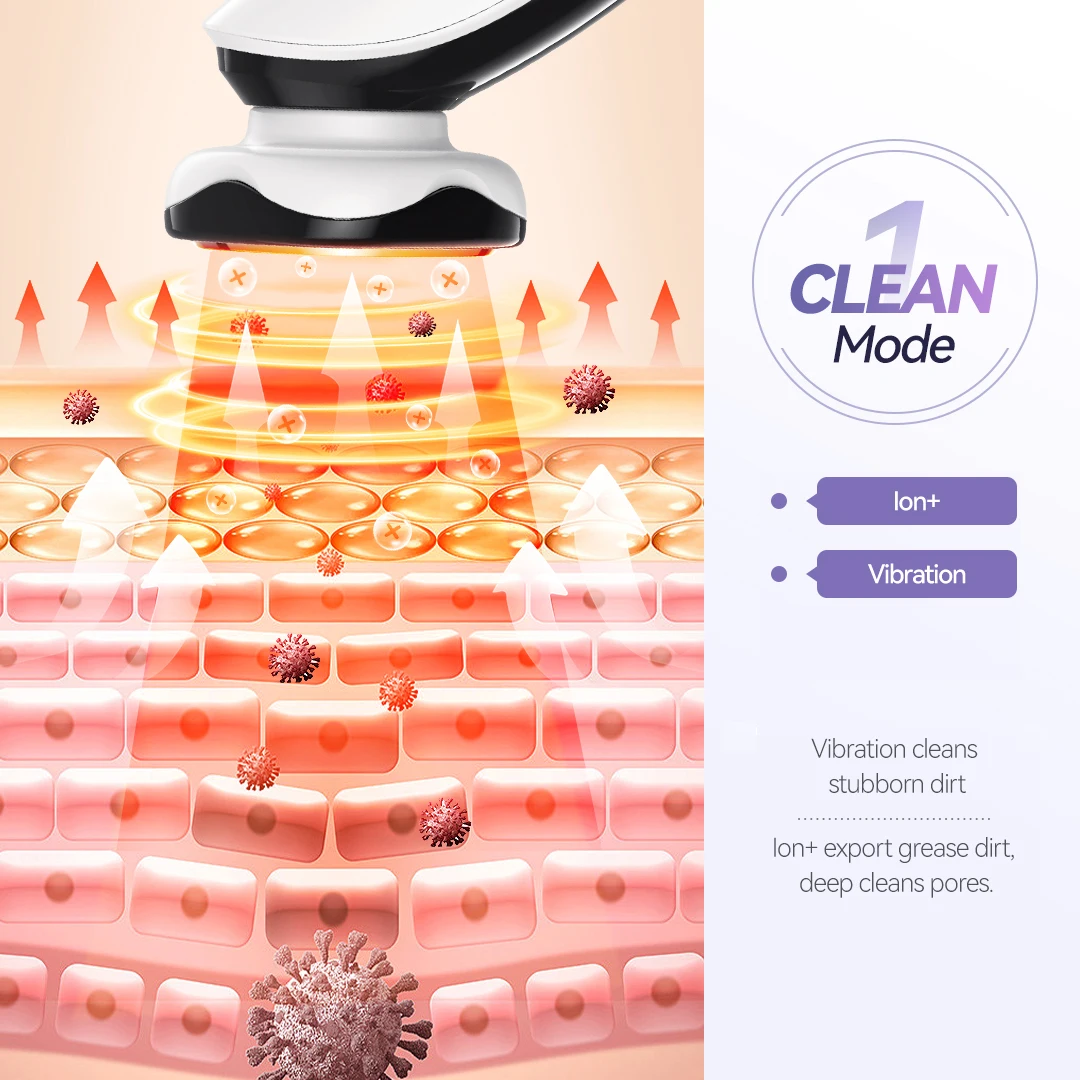 Thumbnail 3 - #33 Latest Eye Massagers Offers