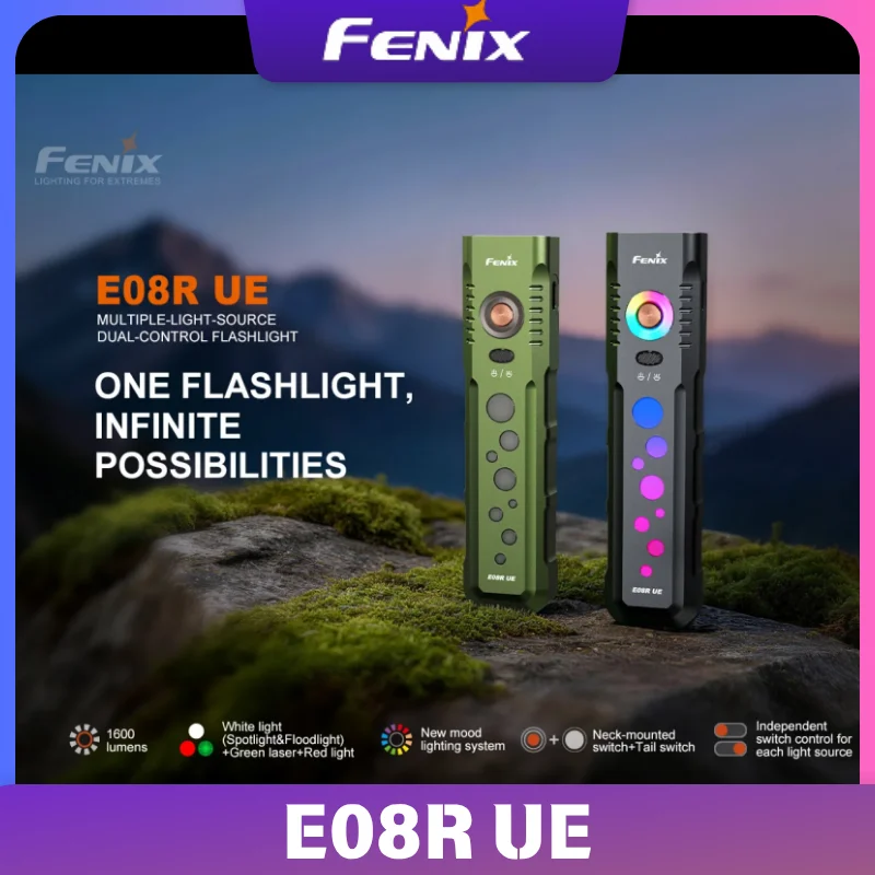 FENIX E08R UE 1598Lumens Type-C Rechargeable High-Performance EDC Flashlight Spotlight