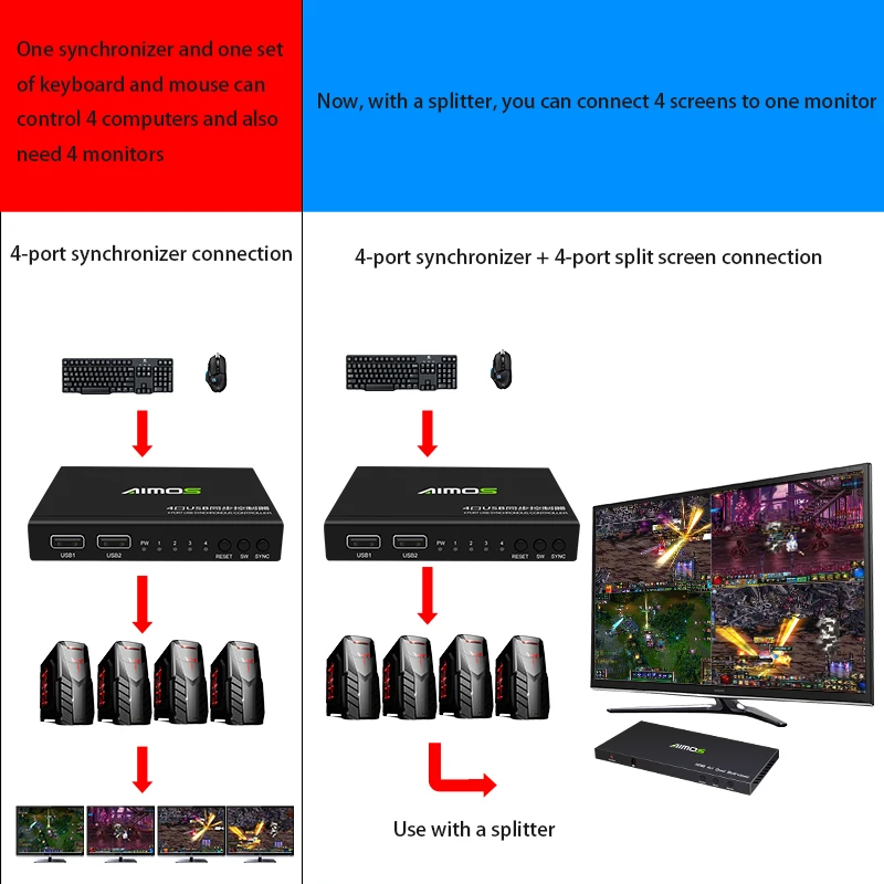 Controlador de interruptor síncrono USB KM, control de juego, Plug and Play, 4 piezas, compatible con Windows, Linux, android OS