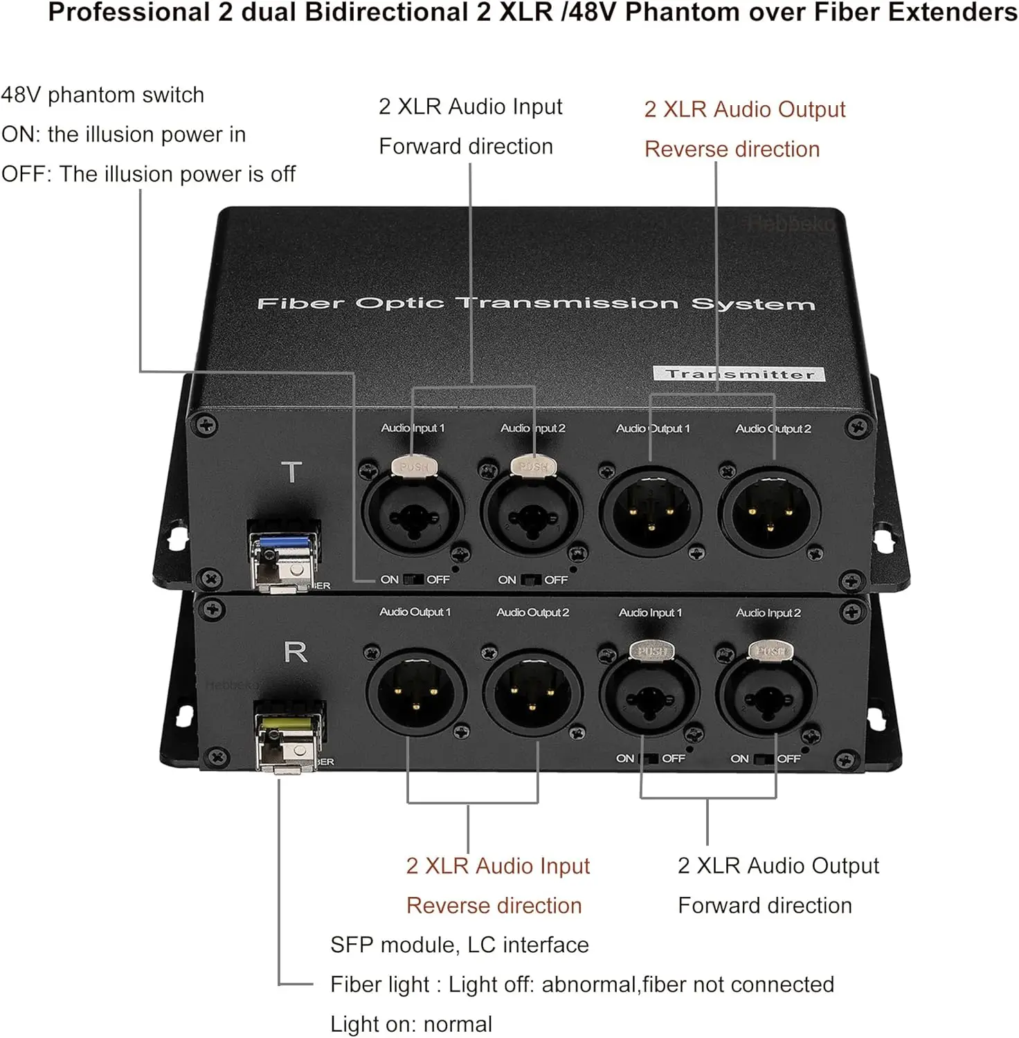 XLR Analog Audio With 48V DC Phantom Power Over Fiber Optical BIDI Audio Signals - Image 2