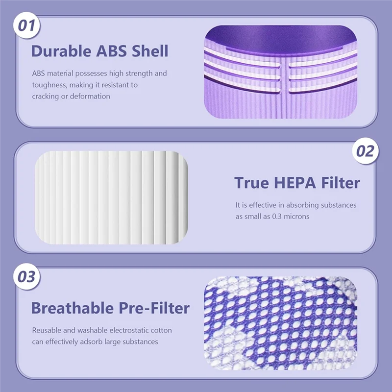 

AA76-6PCS Filter For Dyson V11 Absolute V11 Animal V11 V11 Torque Drive V11 Complete Pro V15 Detect Vacuum Cleaners