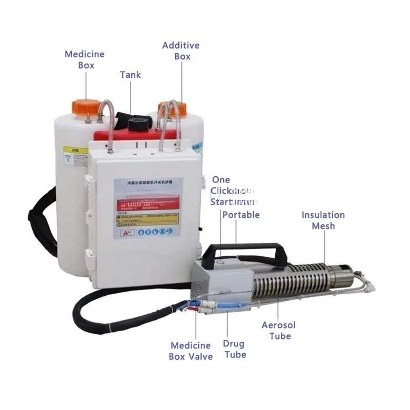 Professional Portable Hot Mist Fumigation Disinfection Nebulizer Backpack Pest Control Sprayer
