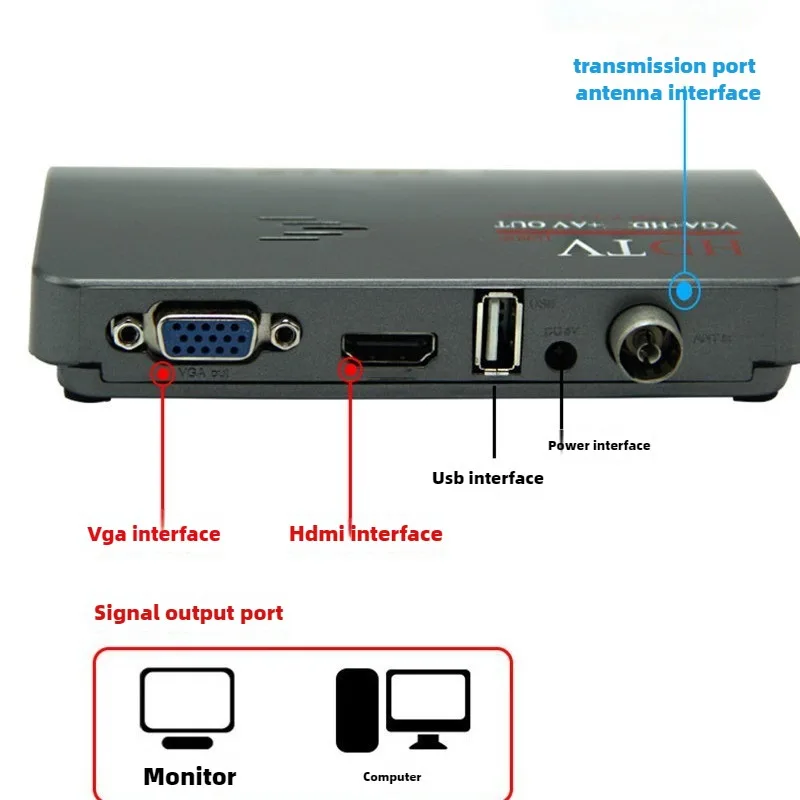 DVB-T2 Convertor 1080P Full HD DVB-T2 DVB-T USB HD TV Receiver Digital Terrestrial HD/AV CVBS External Tv Tuner Converter