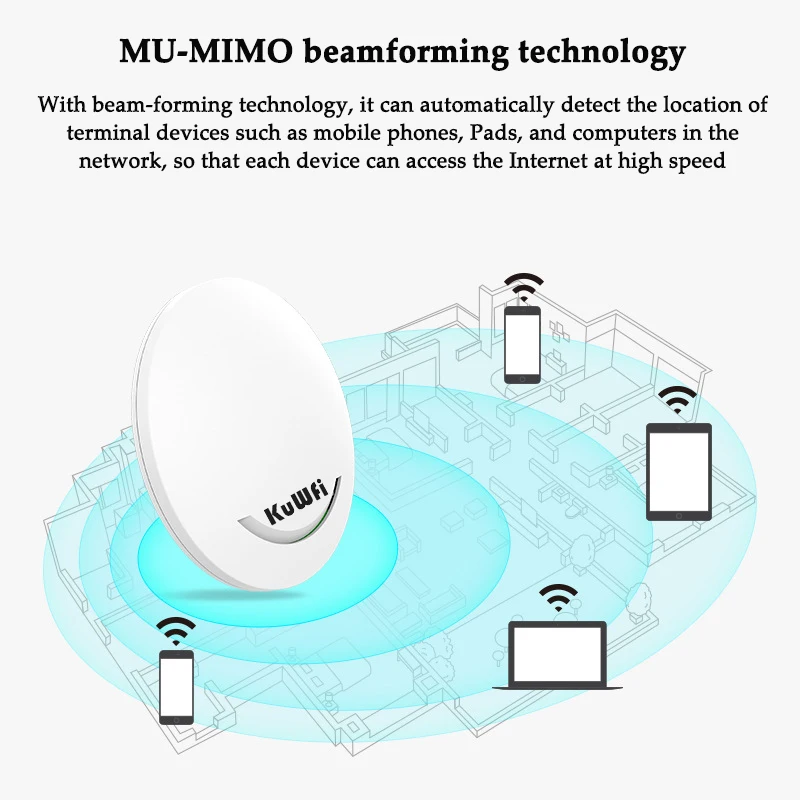 Imagem -03 - Kuwfi-roteador Wifi Montado no Teto Adaptador Poe Ponto de Acesso sem Fio Extensor 1200mbps 11ac 2.4ghz 5.8 Ghz