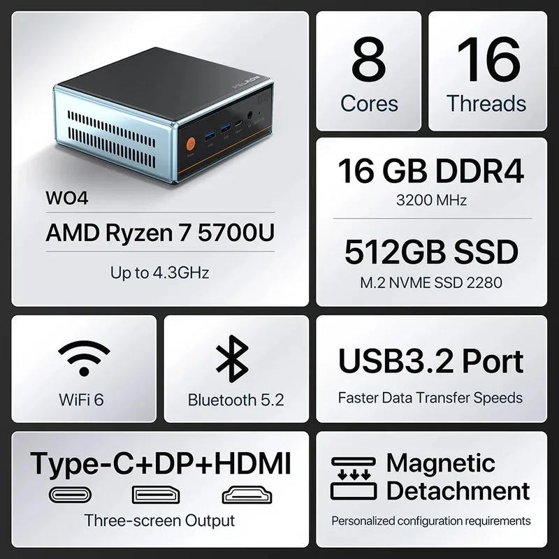 Disponibile AMD Ryzen 7 5700U Wifi 6.0 BT5.2 Mini PC desktop R7 5700U DDR4 16GB 512GB SSD Mini PC da gioco per Windows 11/Linux
