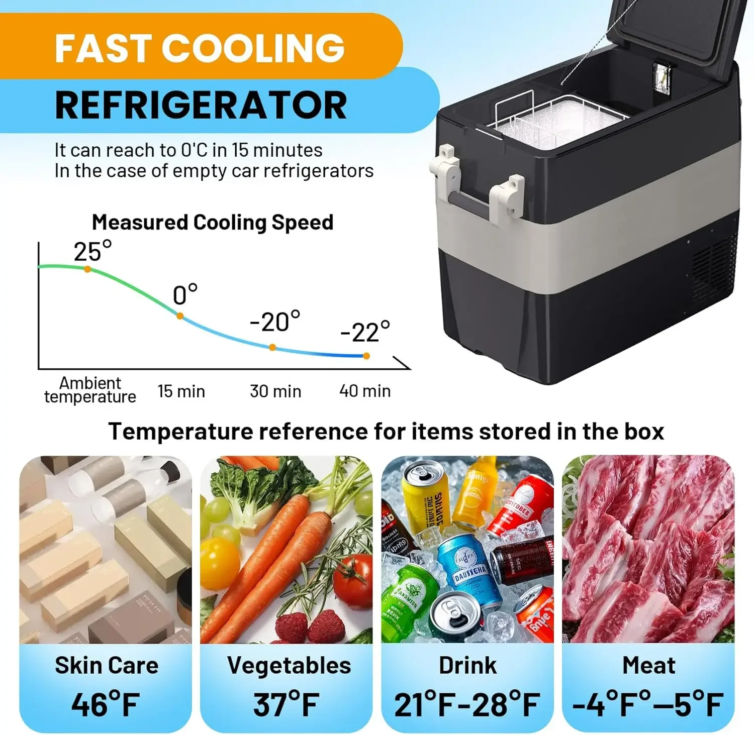 12 volt koelkast, 42QT (40L) elektrische koeler, draagbare autokoelkast autovriezer 12V / 24V DC 110-240V AC, 12V autokoeler