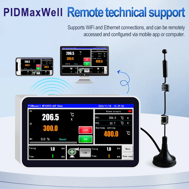 MF43HYC-669 Intelligent Temperature Controller for Powder Coater WiFi and Application Software Control