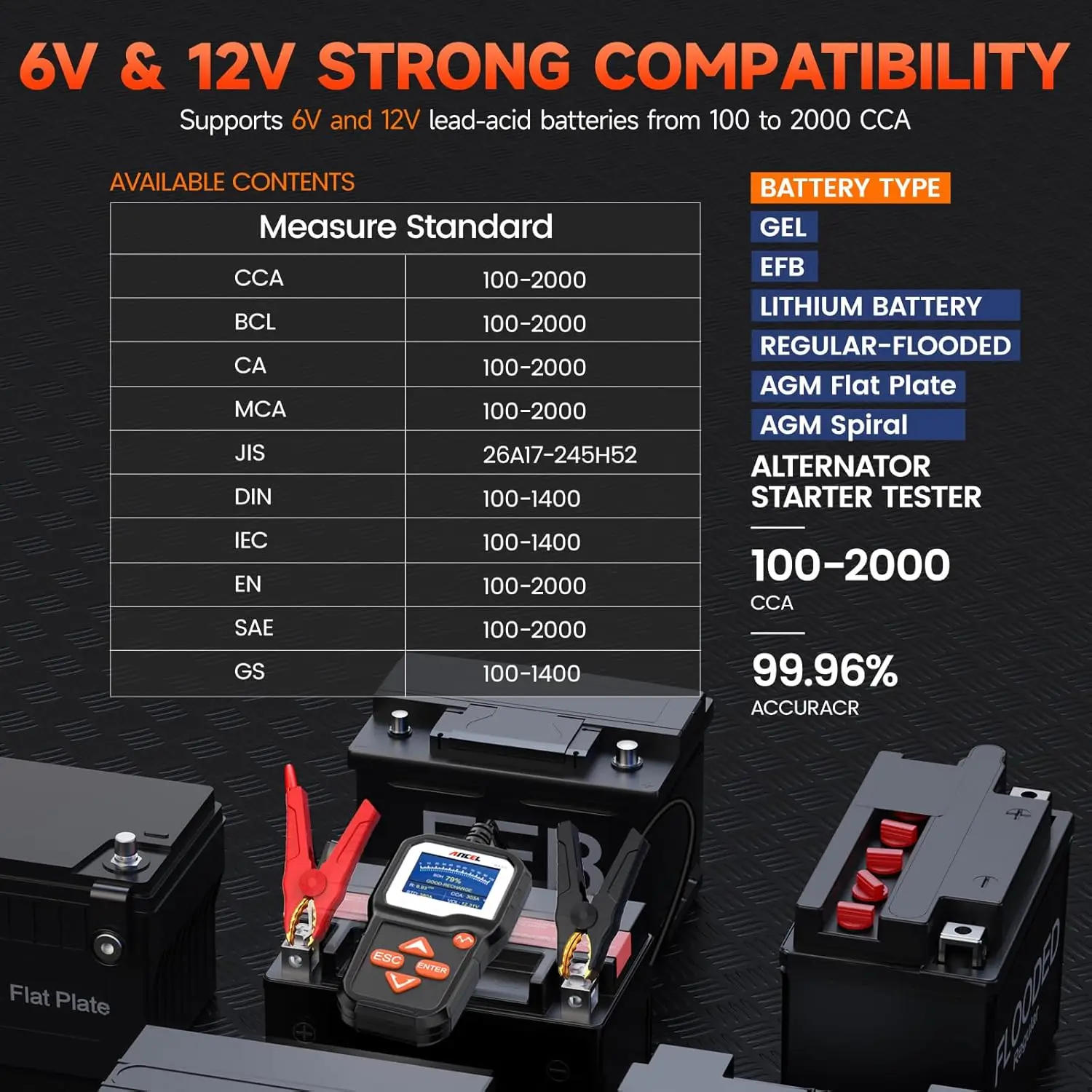 6V 12V 車用バッテリーテスター、100-2000 CCA 負荷テスター、自動車のクランキング充電システム、オートバイ、トラック用