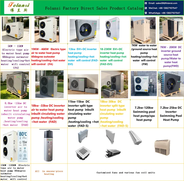 Folansi  R32 5kw-27kw Heating and Cooling air to Water  Heat Pump 2