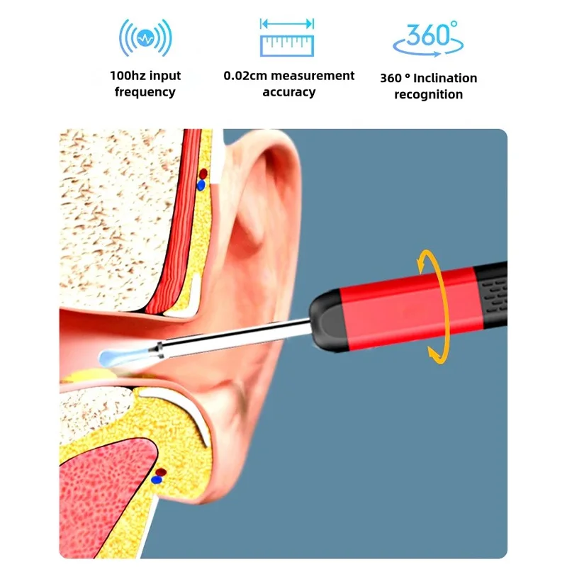 Wireless Otoscope 3.9mm Ultra-HD WiFi Ear Scope Camera with Earwax Removal Tool Ear Cleaner with Gyroscope For IOS Android