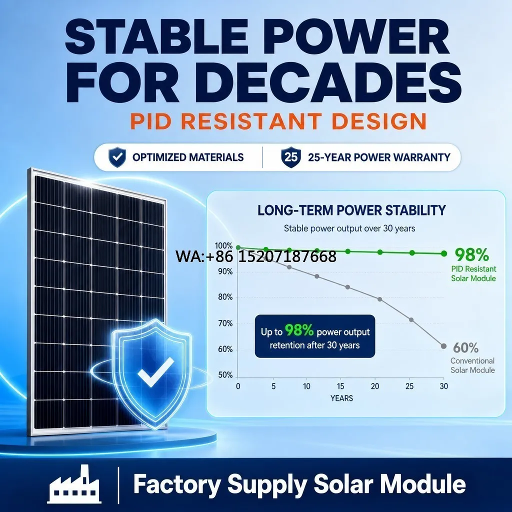 Max Efficiency Half Cell 1500VDC 132 Cells High Power Output 700 730Wp N  Monocrystalline Solar Panel 23.5%
