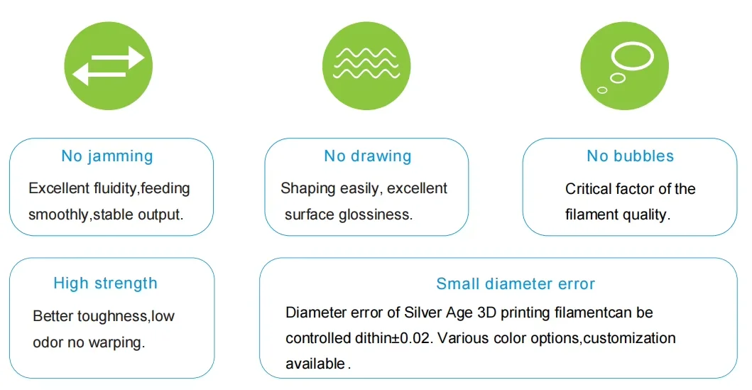 PPS-Filamente UL94V-0 Klasse Flammhemmender Technischer Kunststoff 3D-Filament PPS-Stäbe 3D-Drucker-Filament 1,75mm Kunststoffstäbe – Detail 8