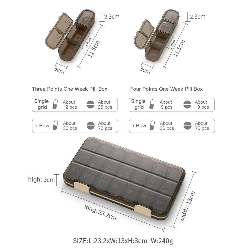 منظم صندوق حبوب منع الحمل الأسبوعي ، 3 أقسام قابلة للإزالة ، مريحة للحمل ، ترتيب معقول لصحة الدواء ، تخطيط التغذية #2