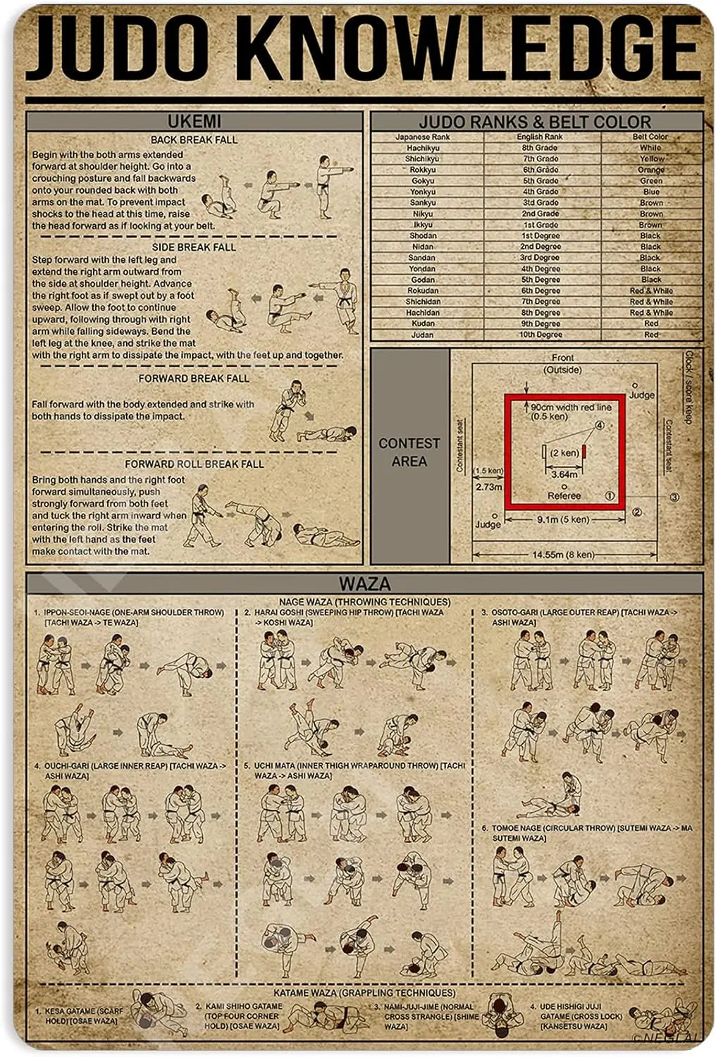 Judo Knowledge Metal Signs Poster, Vintage Decorations Wall Art Decor 16x12 Inches sign