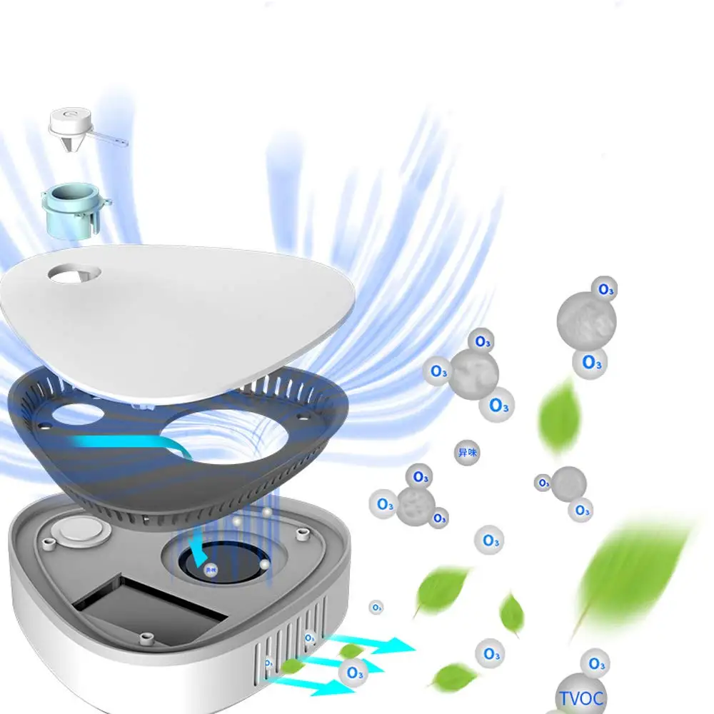 Flat-Style Ozone Disinfector Portable UV Ozone Dual Sterilizer Box Household Toothbrush Makeup Tool Sanitizing Storage Case
