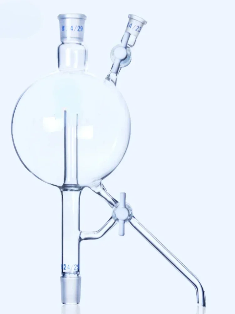 Distilling Head Dou…