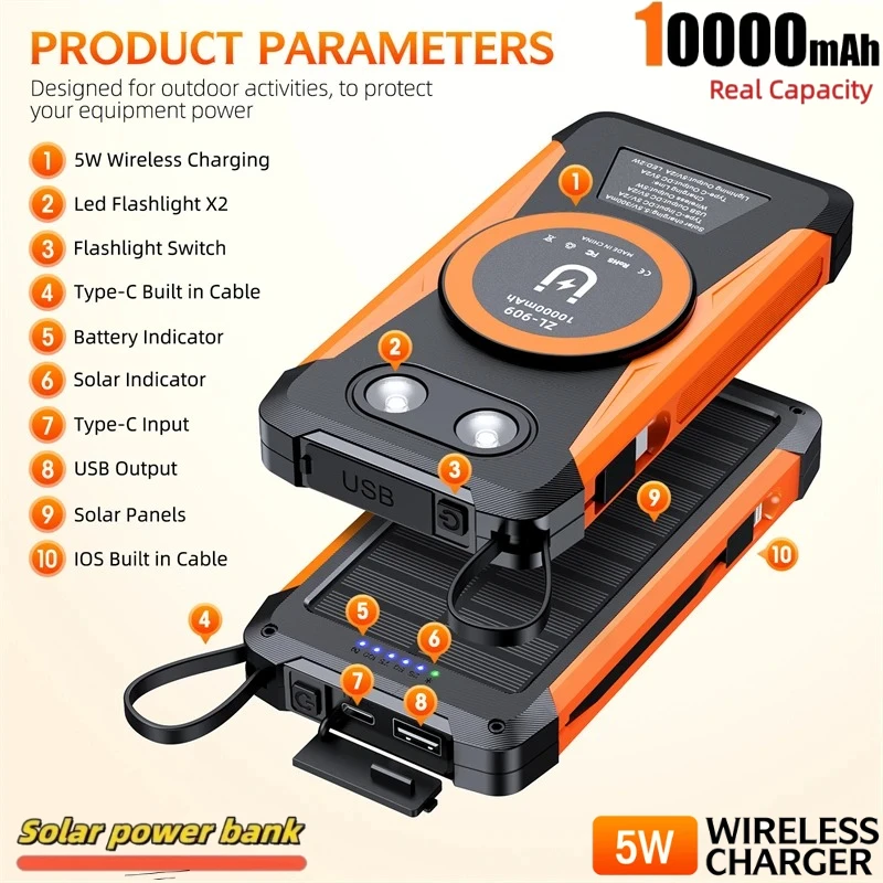 

20000 мАч Магнитный аккумулятор на солнечной батарее Внешний аккумулятор 15 Вт Быстрое беспроводное зарядное устройство Magsafe для iPhone 16 Samsung S24 Xiaomi Powerbank