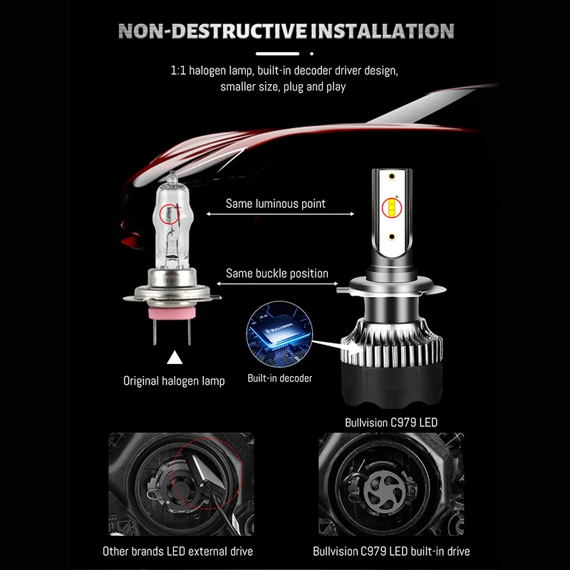 Lampu Depan LED Dualvision H7 20000LM 120W CSP H4 H11 H1 H8 H9 9005 9006 HB3 HB4 4300K 6500K 8000K Lampu Kabut Lampu Mobil 12V Mini