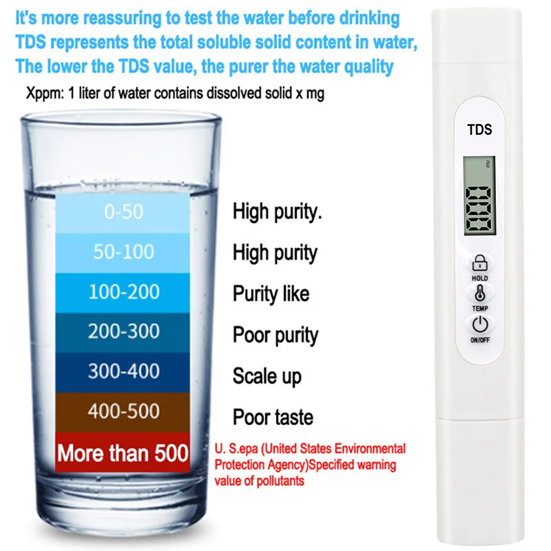 TDS Meter Tester White Portable Detection Water Purity Quality Test Pen 0-9999 PPM Measurement Range