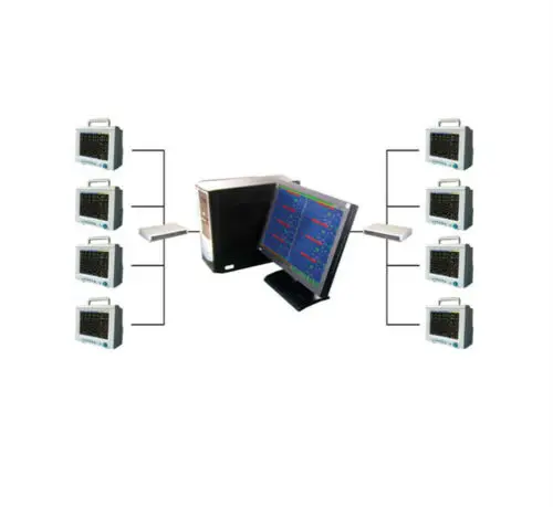 Contec CMS9000V3.0 Central Monitoring System PC Software 1 to Multiple CMS8000 /6000