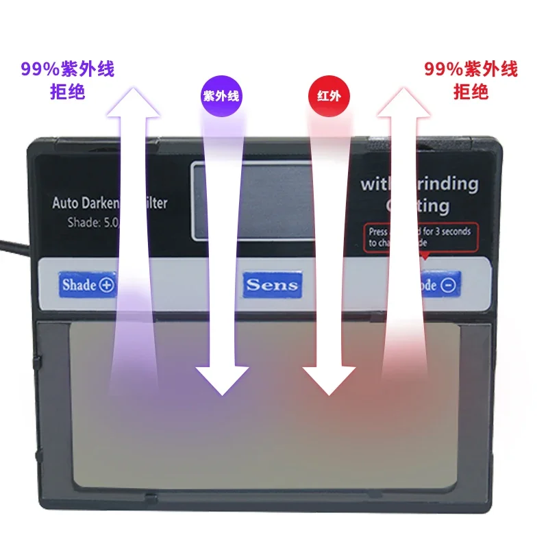 Solar auto-dimming true color welding mask lens/eye mask filter