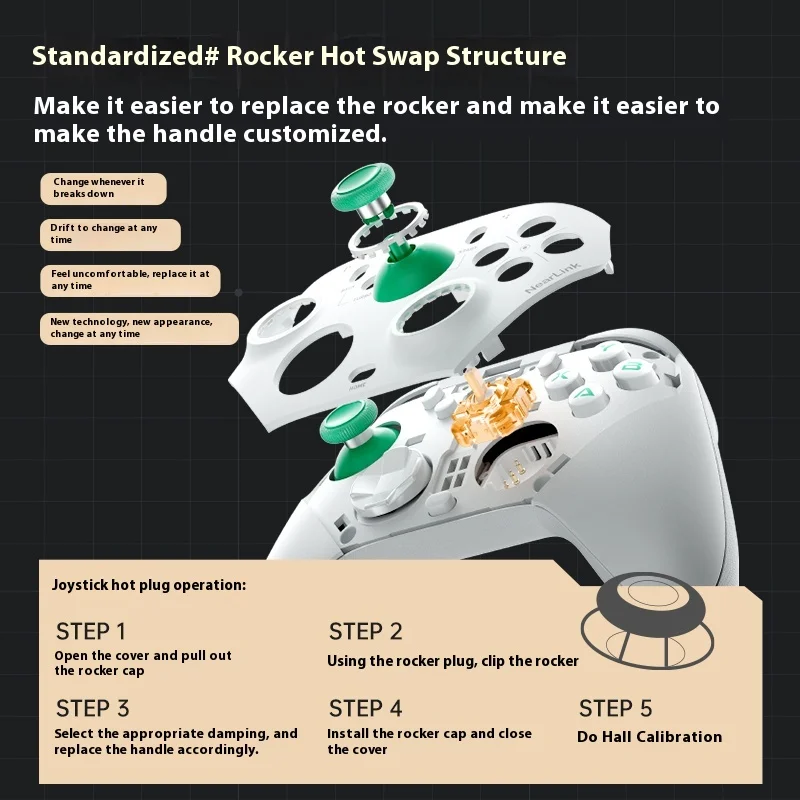 Jh20 Hoare Hot Swap Rocker Fit G6pro, haute résolution, durable, PC Gamepad, modularisation personnalisée