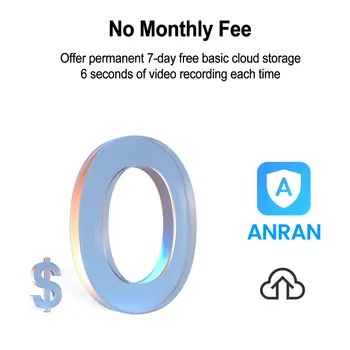 6 最佳銷售 安然相機 - №3