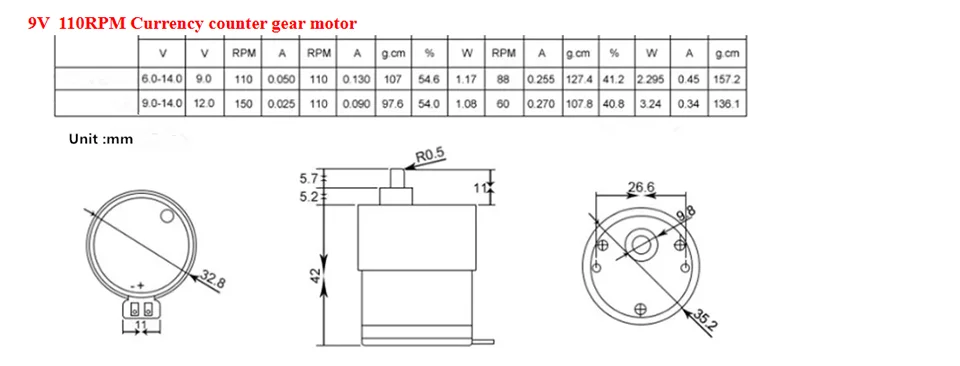 9V 110rpm DC Coin Counting Machine Accessories Small Motor Circular Shaft Flat Shaft Small Motor 35ZYL002 Reducer Motor 35ZYC-01