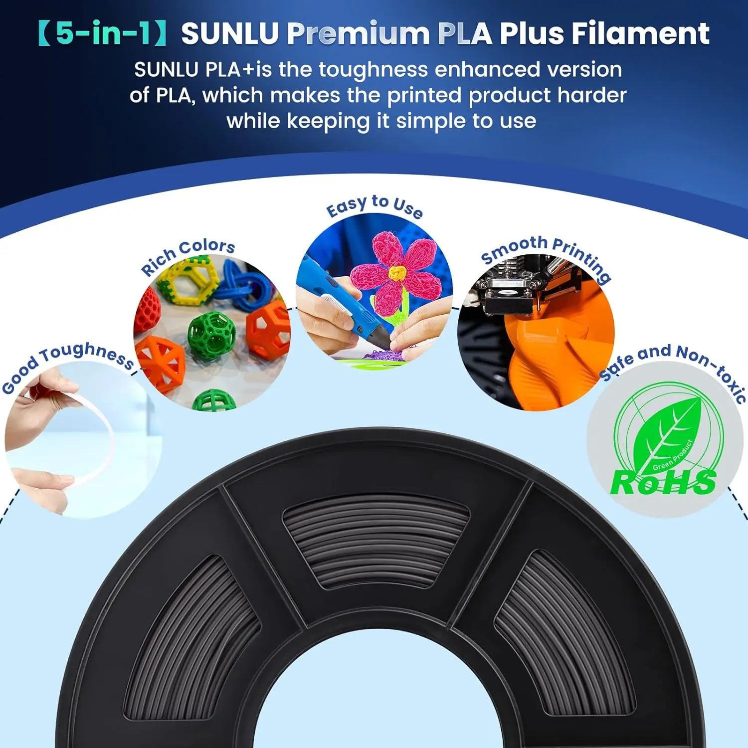 SUNLU 5KG PLA Plus/Clear/AntiString Filament 1.75mm 1kg Spool (2.2lbs) Neatly Wound Filament Fit Most FDM Printer