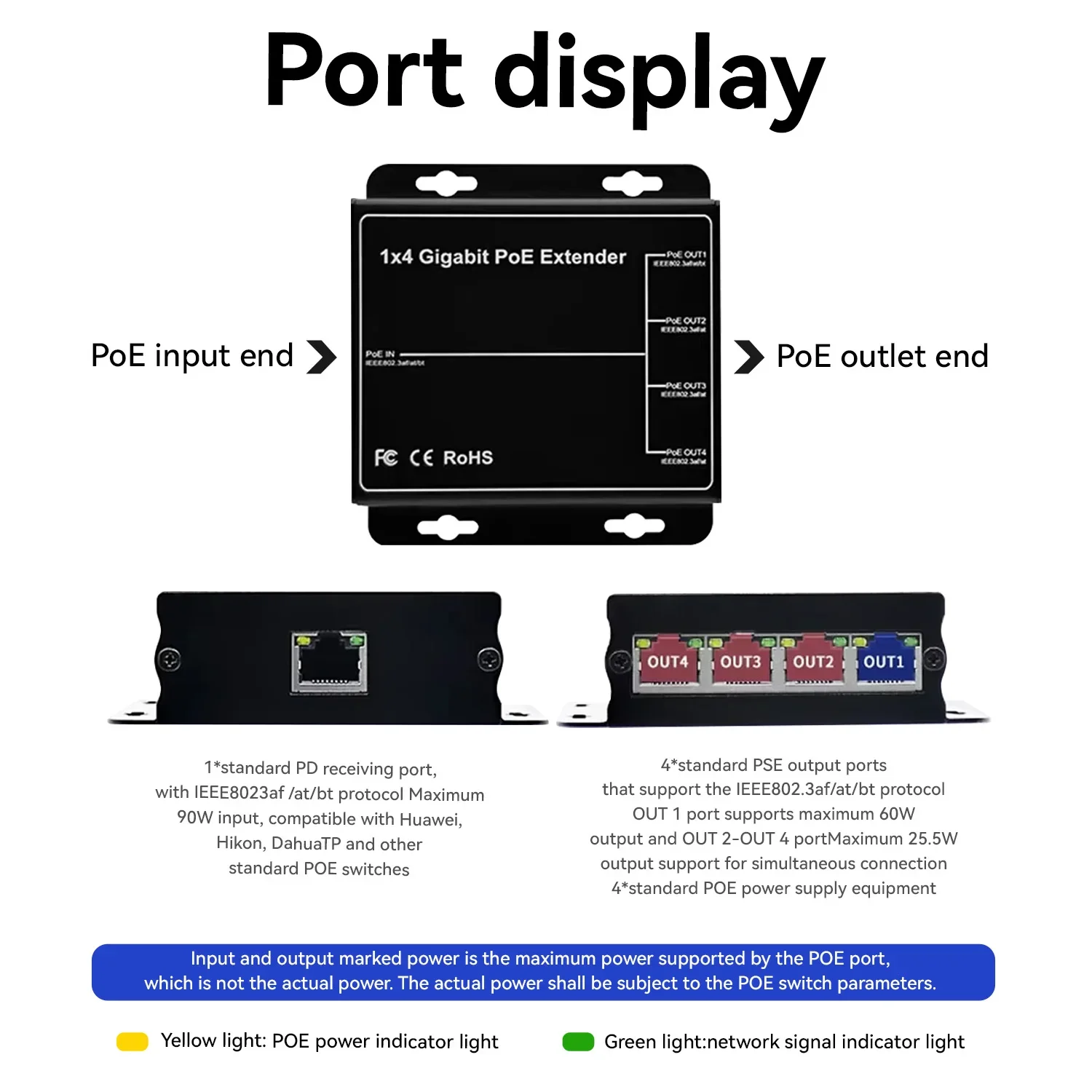 PEGATAH POE Extender 4 Port 1000Mbps Network Switch Repeater 90W IEEE802.3af/at Plug&Play for PoE Switch NVR IP Camera