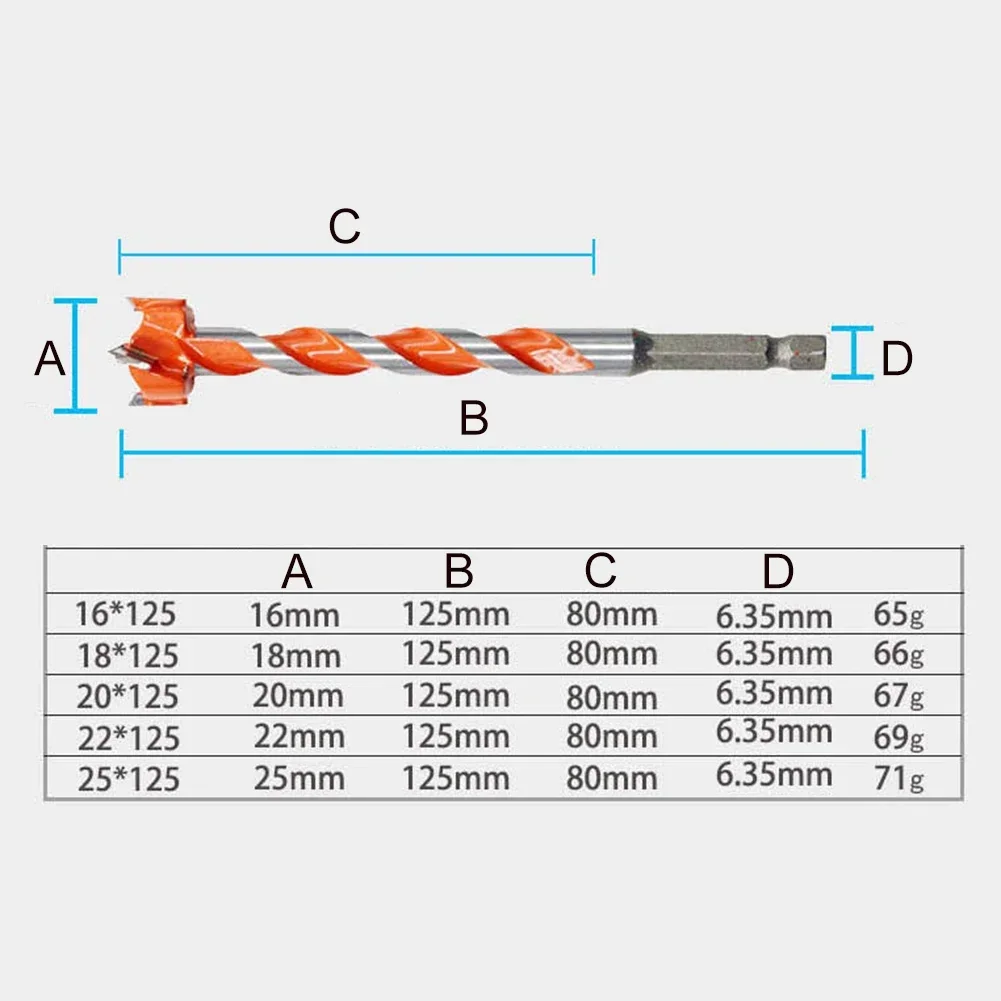 Hexagonal Alloy Thread Broca, Alongado Hexagonal Handle, Carpintaria, Abridor de furos, Acessórios para Ferramentas Elétricas, 16-25mm, 5Pcs