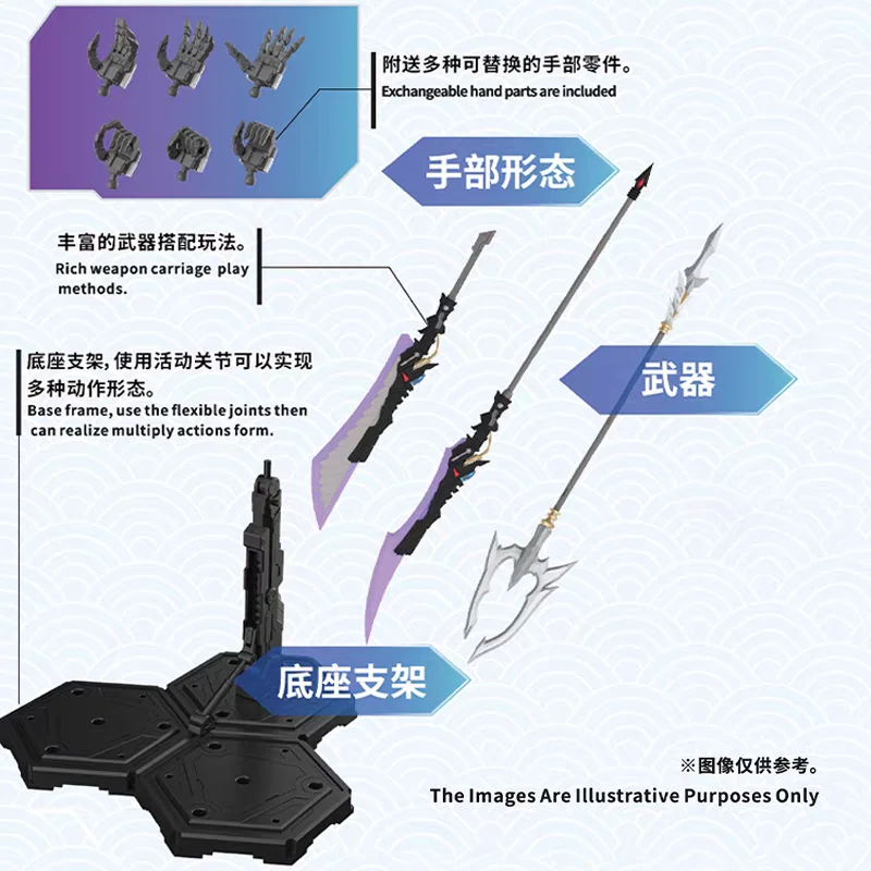 【新製品】MOTOR NUCLEAR MG 1/100 MNP-XH03W AO BING 合金スケルトン組み立てモデル アクションフィギュア ロボット クリスマスおもちゃ ギフト