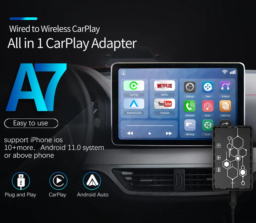 

iHeylinkit Light Edition 3-in-1 Wireless CarPlay Android auto Android box USB stick playback