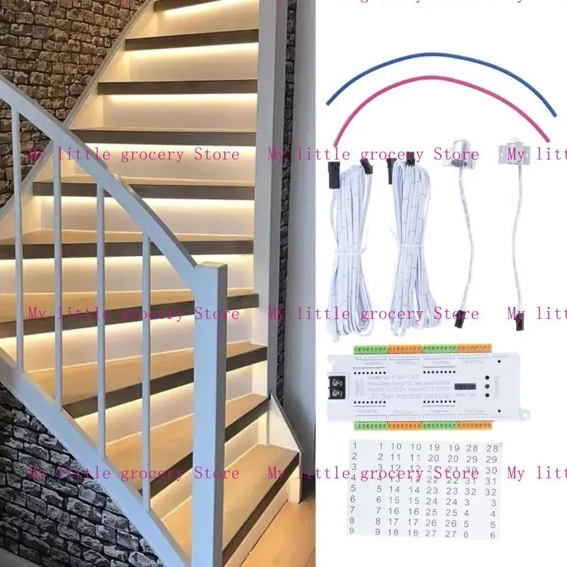 

D5BD 32 Канала